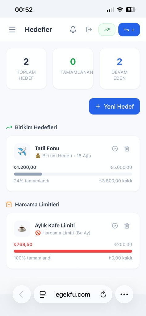 KFU hedefler ekranı